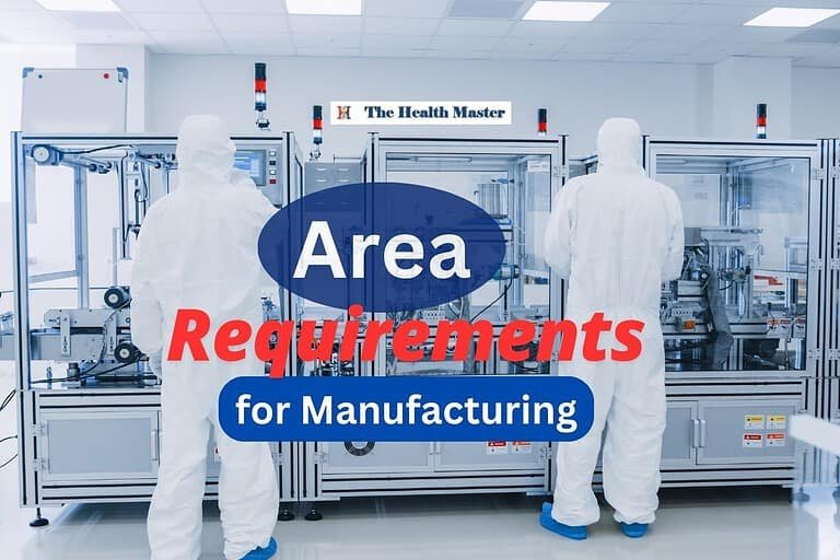 Area requirements for manufacturing