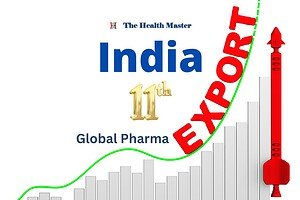 India: 11th in Global Pharma Exports with Quality and Transparency