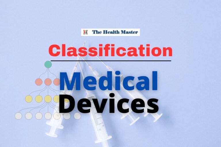 Classifications of Medical Devices