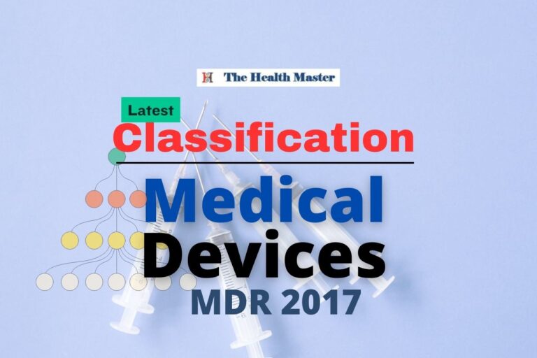 Classifications of Medical Devices under the provisions of MDR 2017