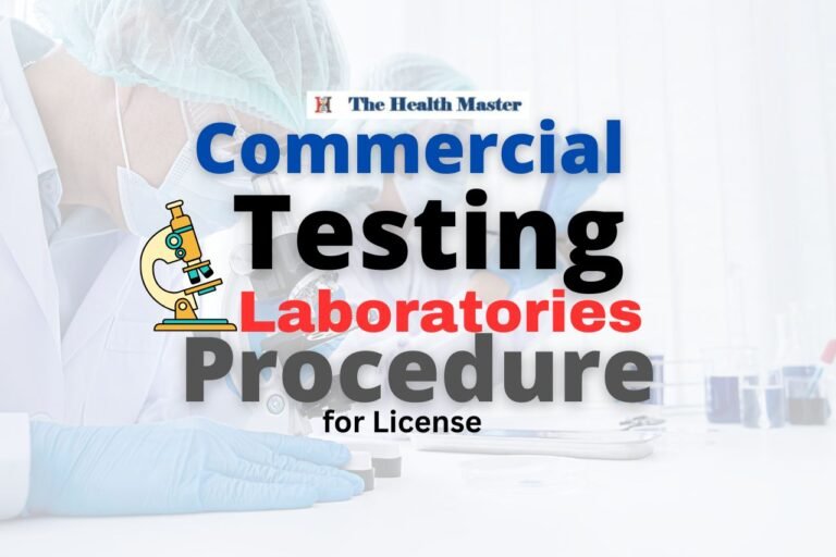 Commercial Testing Laboratories: Procedure