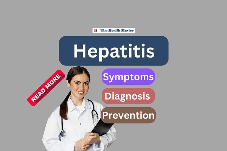 Hepatitis Its Symptoms, Diagnosis and Prevention Must know